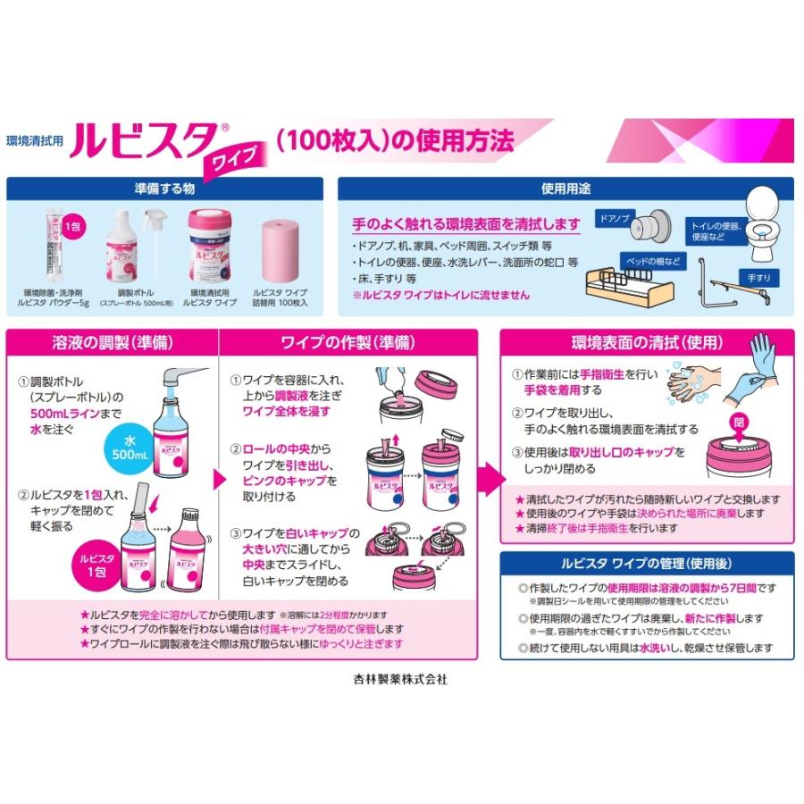 お歳暮 ルビスタ ワイプ 100枚入 詰替ワイプ入専用容器 12個セット 業務用 吐瀉物 感染予防 嘔吐物 除菌洗浄剤 環境衛生 Kyorin 杏林 在庫あり 即納 Zoetalentsolutions Com