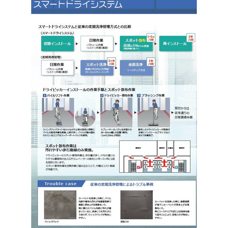 リンレイu3000RCC ドライピッカー 4L (週末限定価格) 掃除用具