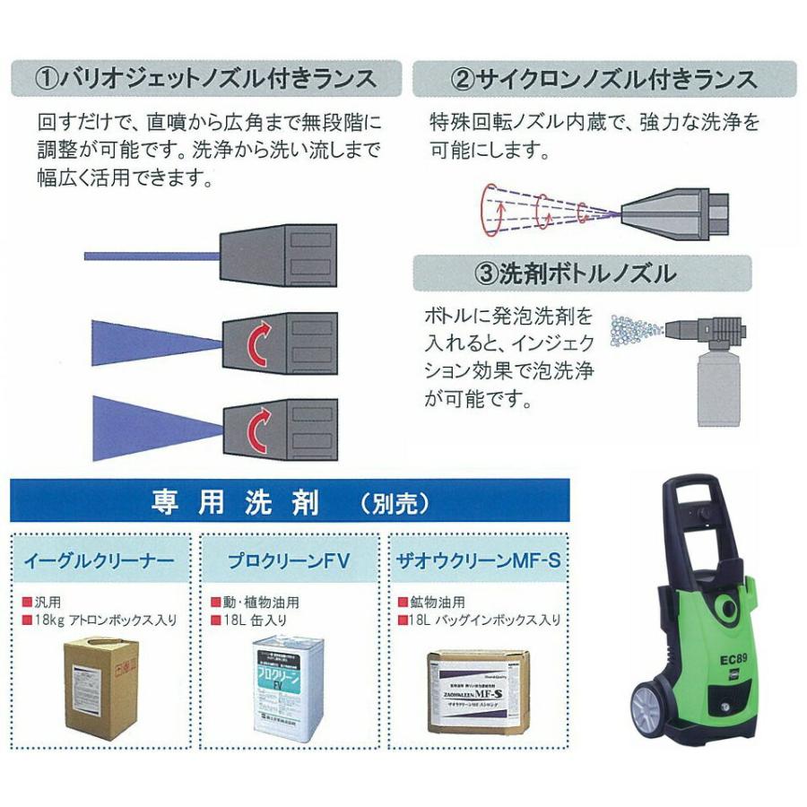 蔵王産業 ジェットマン EC89 業務用 高圧洗浄機 100V 1017701770089