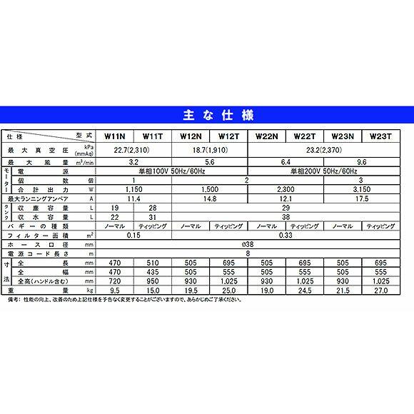 蔵王産業 バックマンW12N（100V） 業務用 掃除機 バキュームクリーナー