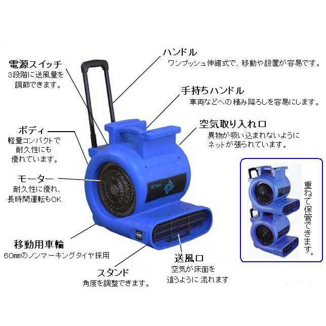 蔵王産業 キャリーブロア CB55K 業務用 伸縮ハンドル キャスター付き