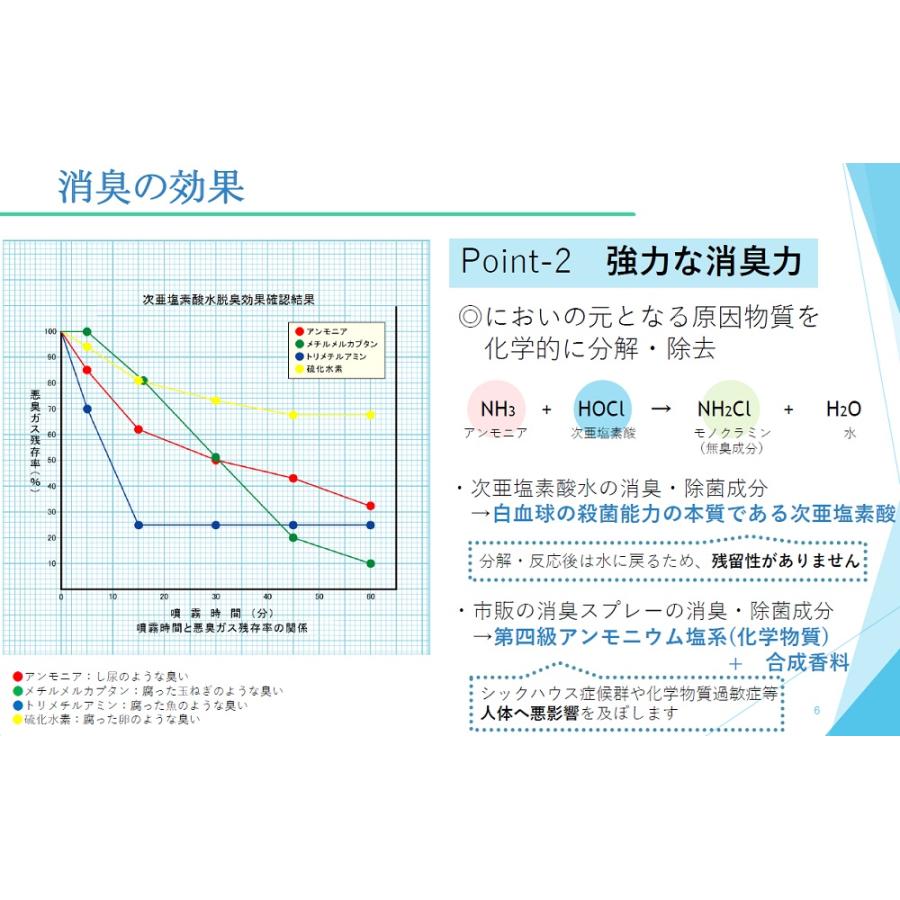 万立　白馬 次亜塩素酸水 ウィッキル (400ppm) ●●10L×3ケース●● 専用コック付【業務用 沖縄・離島配送不可／代引不可 ウイルス除菌 予防 】｜clean-clean-y｜09