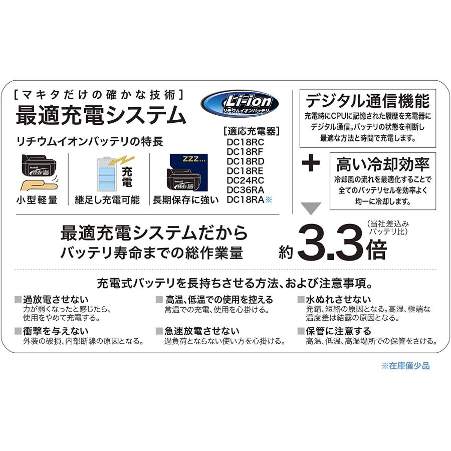マキタ（makita） BL1830B リチウムイオンバッテリー（18V-3Ah）Li-ion 