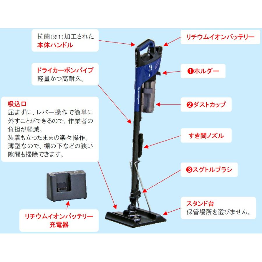 蔵王産業 スピアーサイクロンプロ EC-ZR200 （業務用 コードレス掃除機