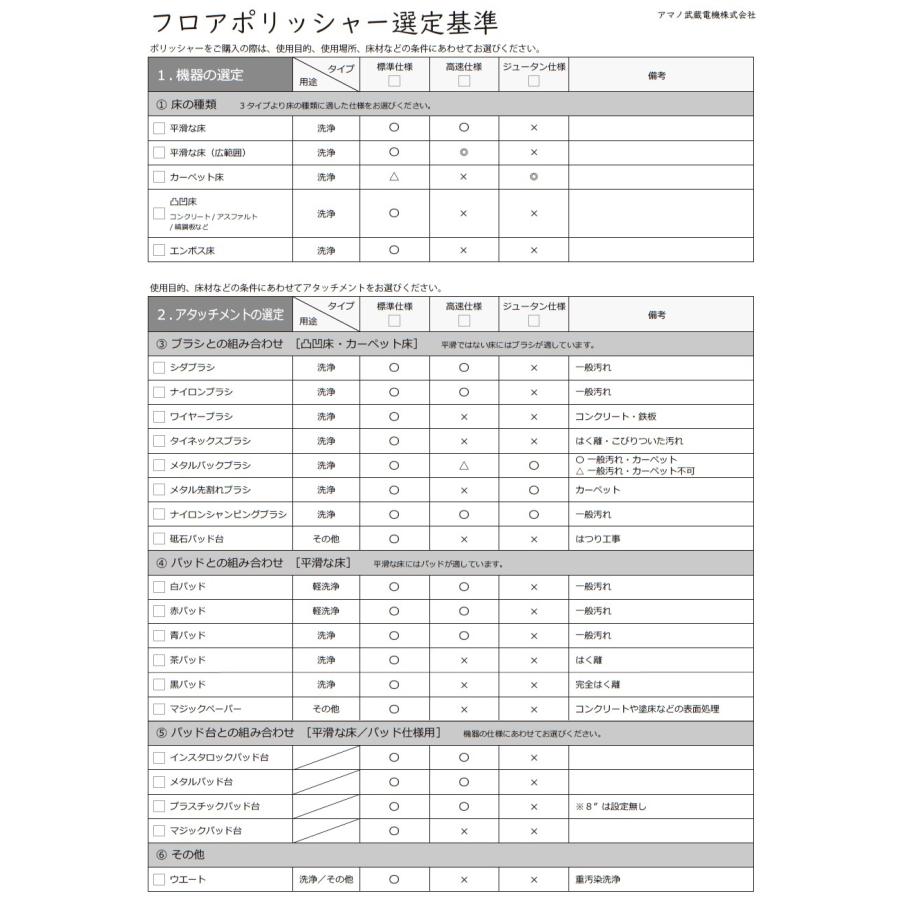 組立済み】アマノ 武蔵電機 12インチポリッシャーセット シャンピング