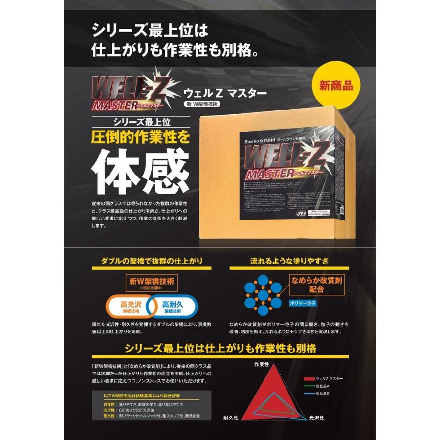 ミッケル化学 WELL-Z MASTER（18L-BIB）ウェルZマスター【業務用 