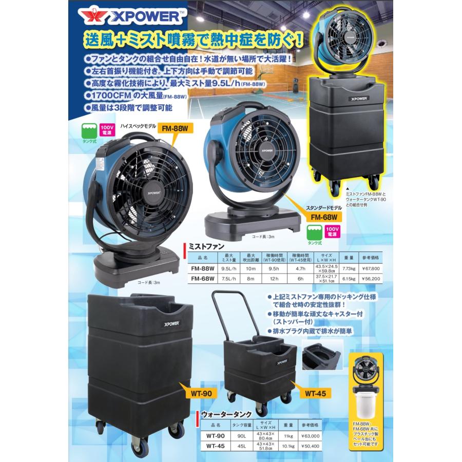 X-POWER Xパワー FM-88W 業務用 コンセント式ミスト送風機 タンク式 大