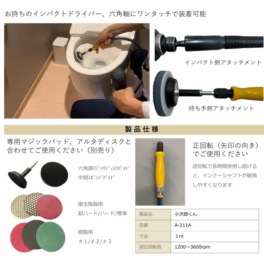 日本レヂボン NCA 小次郎くんセット 業務用 インパクトドライバーに