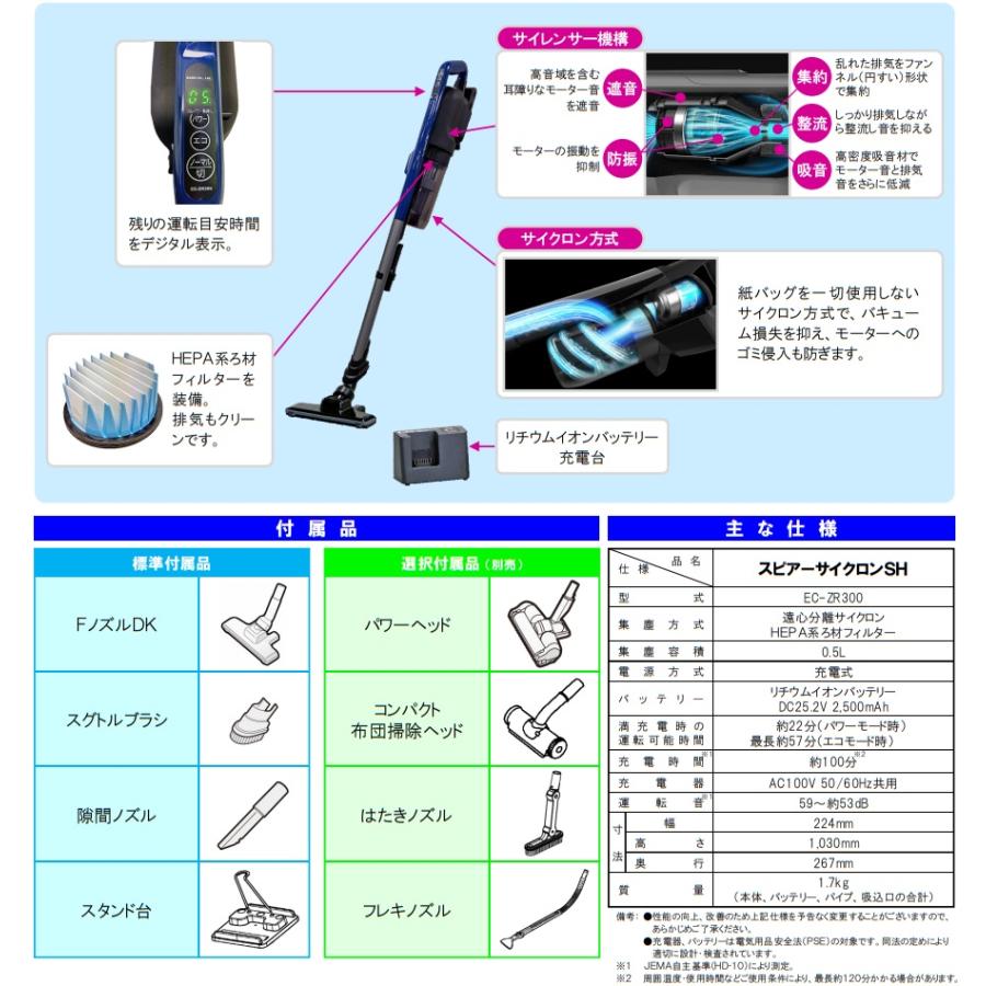 2025年製ZAOH EC-ZR300 Spear Cyclone SH 蔵王産業 スピアーサイクロンSH（サイレントHEPA コードレス掃除機