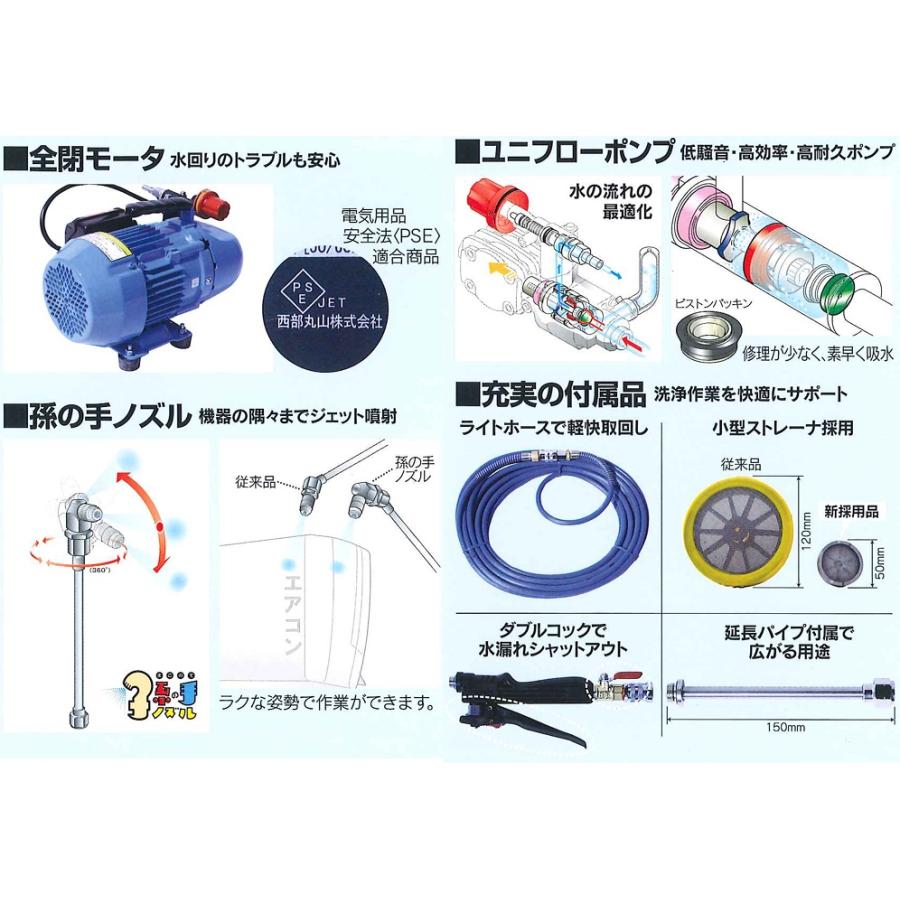 丸山製作所 エアコン洗浄機 MSW029M-AC-1 エアコン洗太郎プロ 業務用