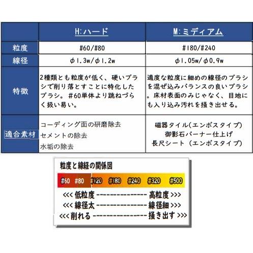 VERTEX JAPAN ヴェルテックスブラシ MIX 15インチ 業務用 14インチ