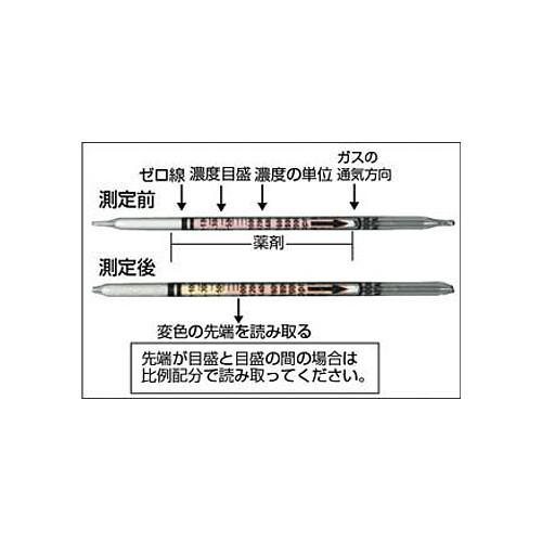 光明理化学 検知管一酸化炭素 10本入 : クレニズム Yahoo!店 - 通販