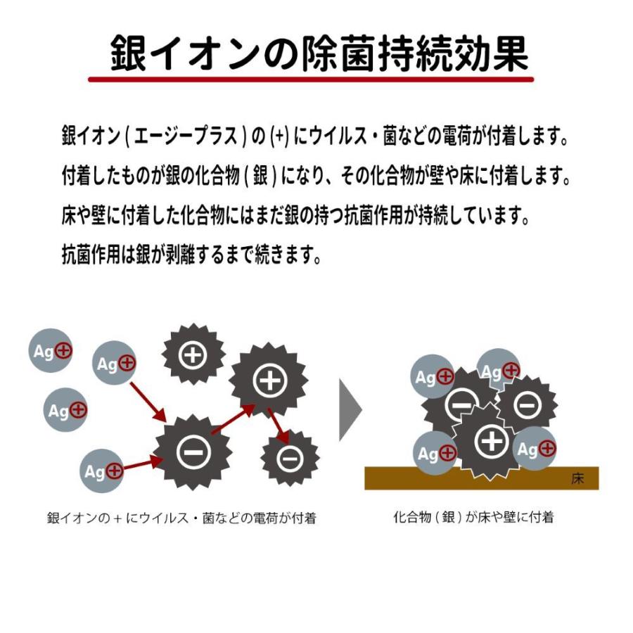 銀イオン ノンアルコール 除菌・消臭剤　OKUTANI Ag Magic 高濃度50ppm スプレータイプ 100ml |  | 07