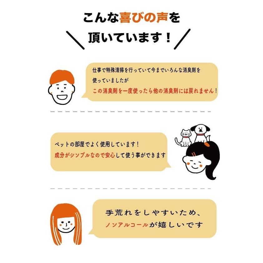 銀イオン ノンアルコール 除菌・消臭剤　OKUTANI Ag Magic 高濃度50ppm 詰め替え用 800ml |  | 09
