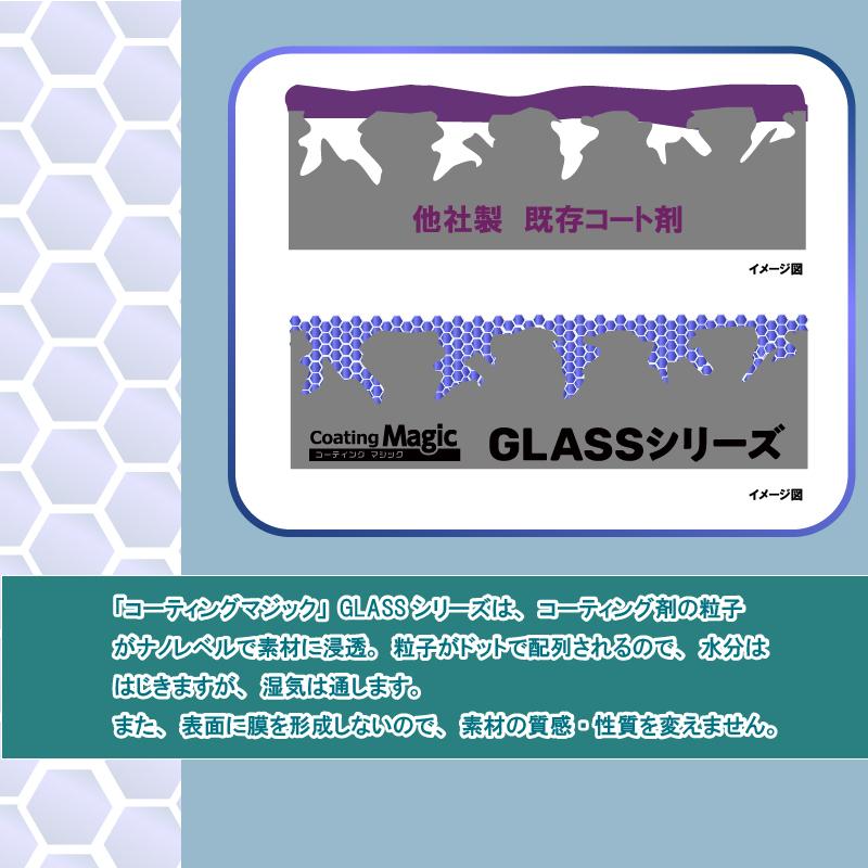 簡単　おすすめ　コーティングマジック＃GLASS100｜cleanmagic｜06