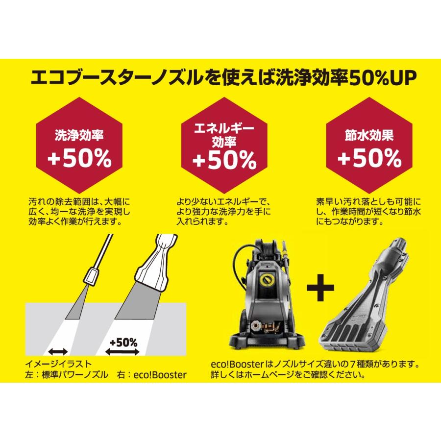 ケルヒャー（KARCHER） eco!Booster TR080 2.113-089.0 : 掃除用品