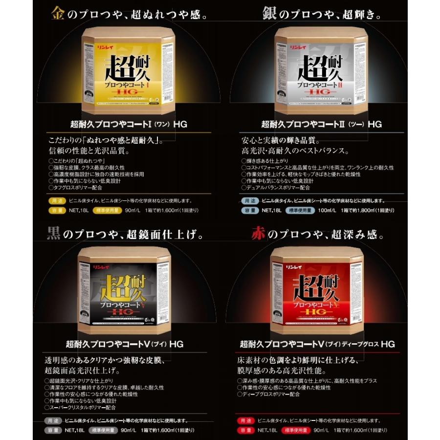 リンレイ　業務用高濃度樹脂ワックス　超耐久プロつやコートV（ブイ）HG　18L　669852_2