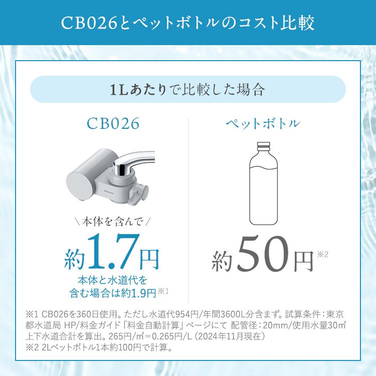 浄水器 クリンスイ 蛇口直結 CB026-GY 6ヶ月 蛇口 浄水 塩素除去 蛇口浄水器 水道 浄水機 PFAS PFOS PFOA 除去 [CB026-GY] | クリンスイ | 03