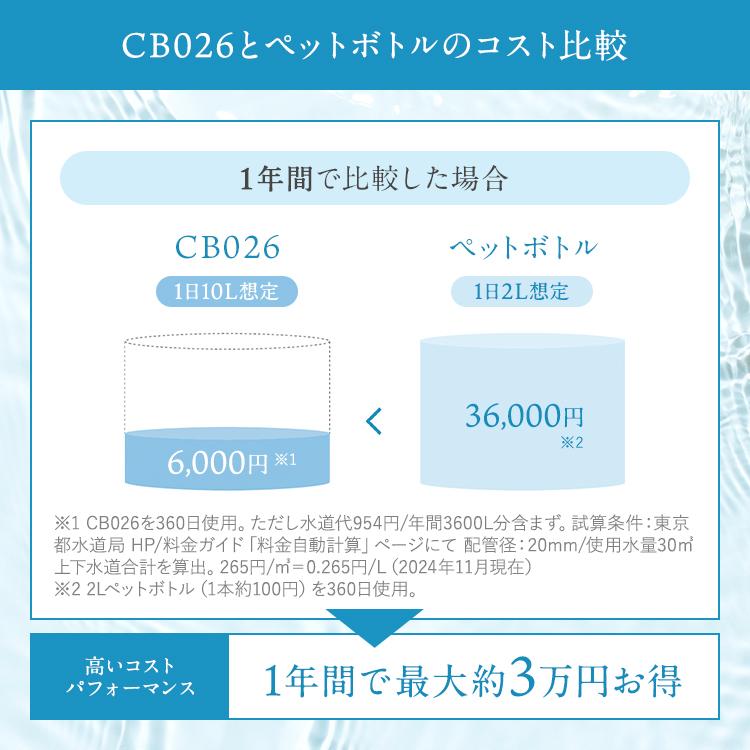 浄水器 クリンスイ 蛇口直結 CB026-GY 6ヶ月 蛇口 浄水 塩素除去 蛇口浄水器 水道 浄水機 PFAS PFOS PFOA 除去 [CB026-GY] | クリンスイ | 04