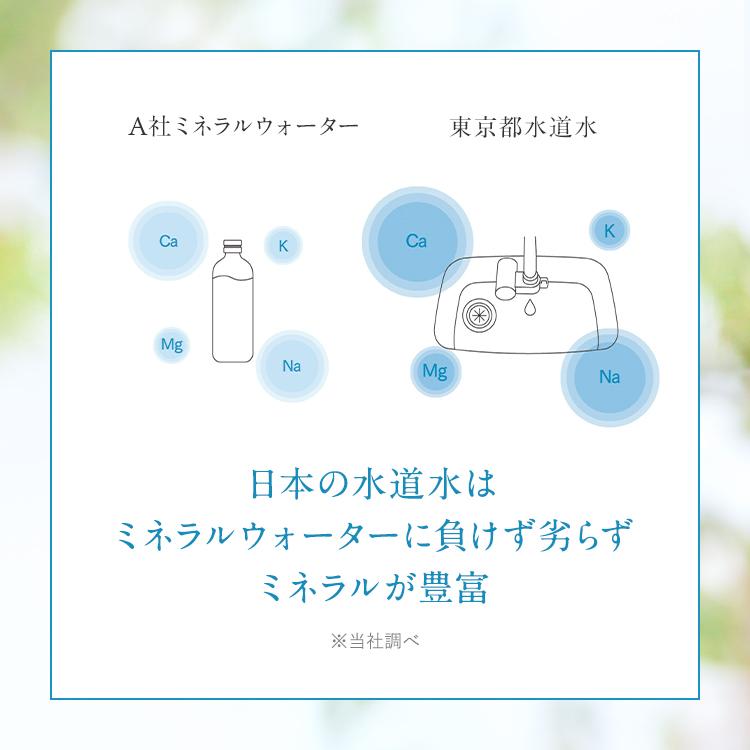 浄水器 クリンスイ 蛇口直結 CB026-GY 6ヶ月 蛇口 浄水 塩素除去 蛇口浄水器 水道 浄水機 PFAS PFOS PFOA 除去 [CB026-GY] | クリンスイ | 07