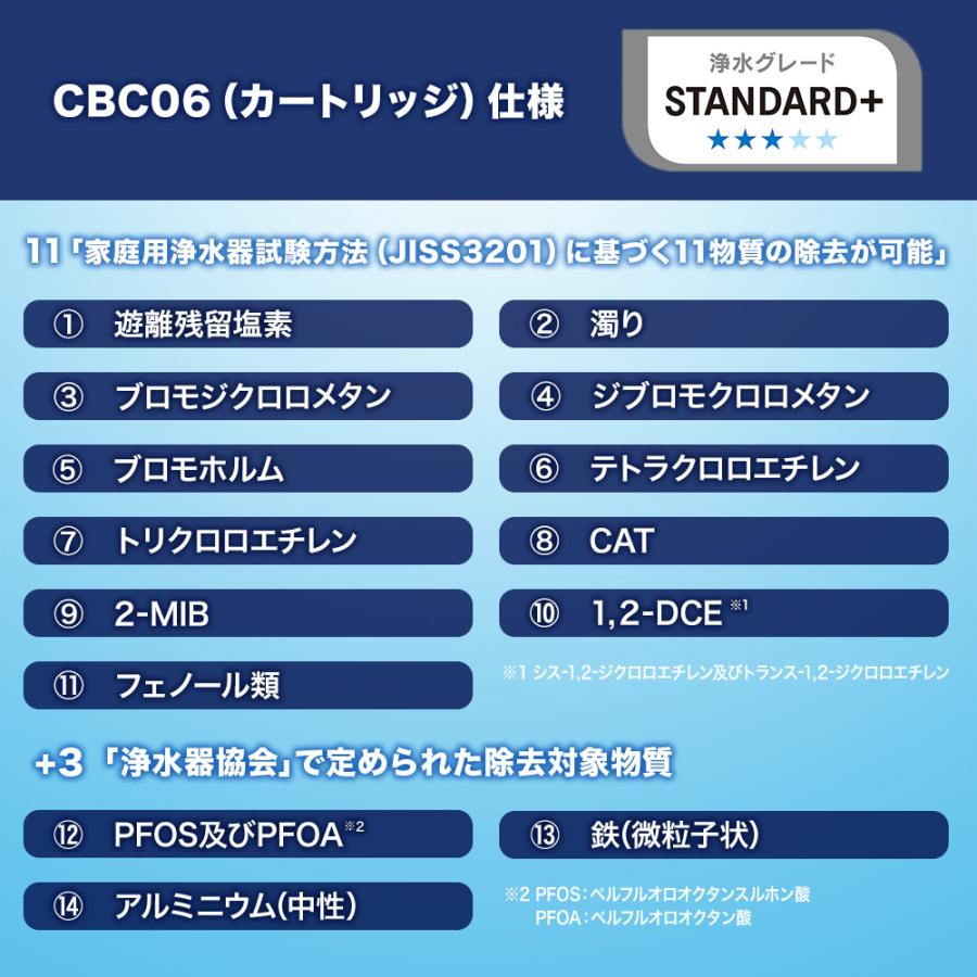 TVCM公開中 クリンスイ 蛇口直結型 浄水器 カートリッジ CBC06 6ヶ月 CBシリーズ 1個 交換カートリッジ PFAS ピーファス PFOS PFOA 有機フッ素化合物 [CBC06] | クリンスイ | 01