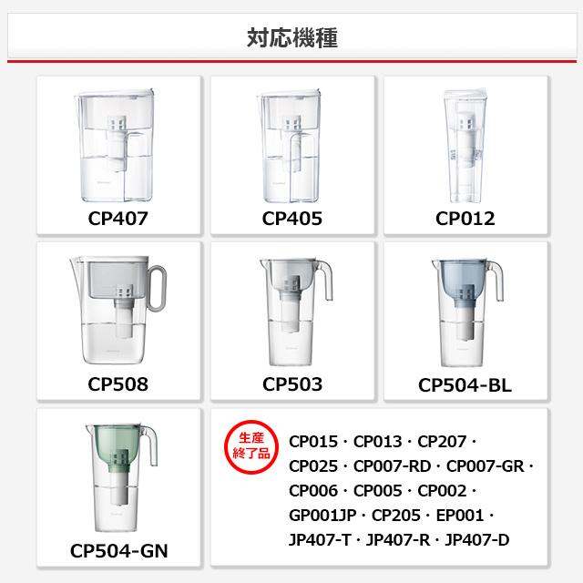 クリンスイ TVCM公開中 ポット型 浄水器 カートリッジ CPC5 3個 セット