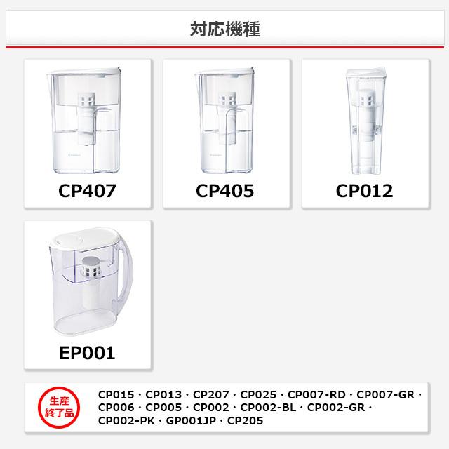 クリンスイ ポット型 浄水器 カートリッジ CPC5 4個 セット 交換カートリッジ 浄水カートリッジ  PFAS PFOS PFOA CLEANSUI くりんすい [CPC5SP-DC]｜cleansui｜03