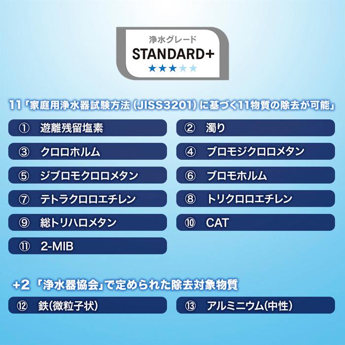 浄水器 クリンスイ 蛇口直結型 MD103W-WT 蛇口 コンパクト 小型 浄水 塩素除去 蛇口浄水器 浄水機 [MD103W-WT]｜cleansui｜02