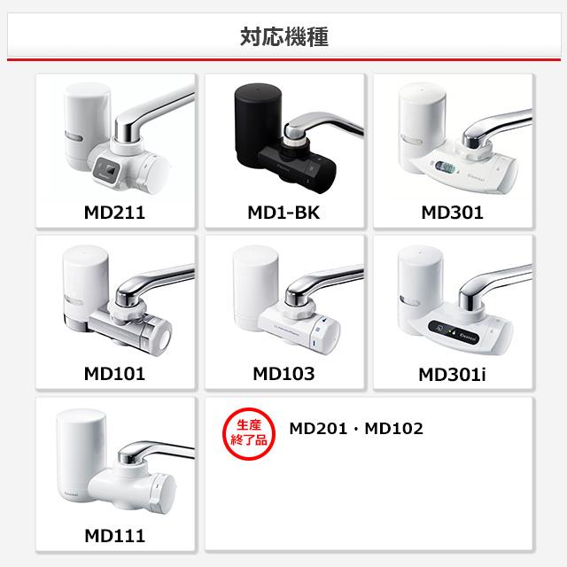 CLEANSUI MDC01S WHITE 2箱セット クリンスイ 蛇口直結型 浄水器 カートリッジ MDC01S 2個 MONO