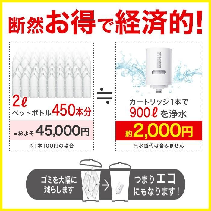 クリンスイ 蛇口直結型 浄水器 カートリッジ MDC01S 4個 セット クリンスイ 蛇口直結型 浄水器 カートリッジ MDC01S 4個 セット