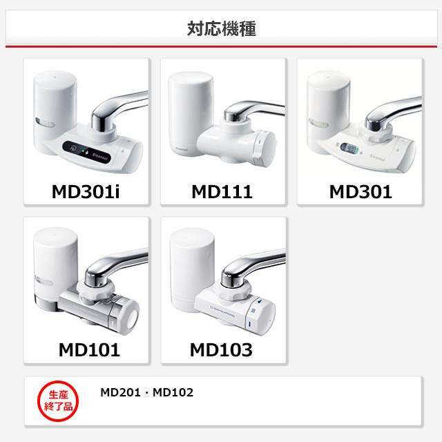 クリンスイ 蛇口直結型 浄水器 カートリッジ MDC03S 4個 セット MONOシリーズ 交換カートリッジ [MDC03SSP-DC]｜cleansui｜02