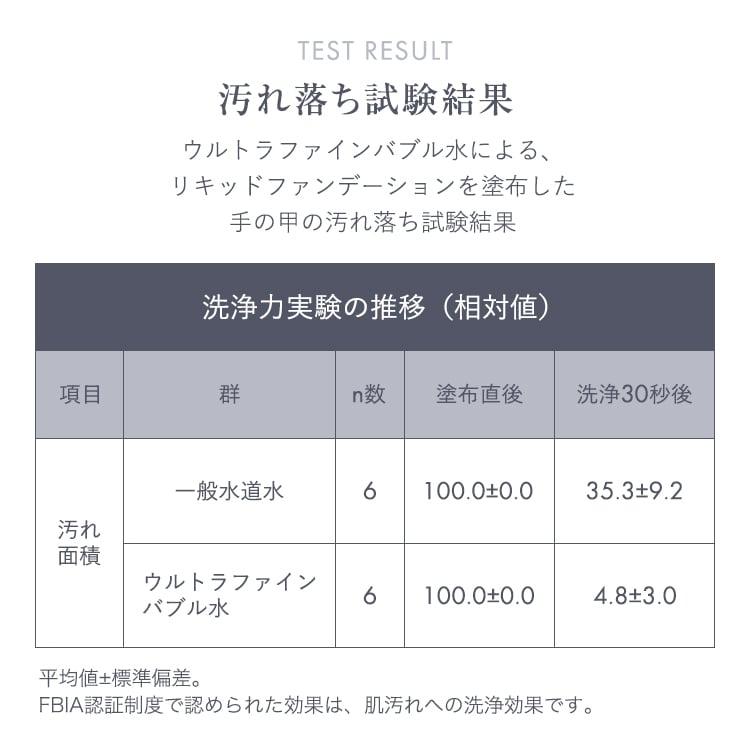 クリンスイ TVCM公開中 シャワーヘッド 浄水 ウルトラファインバブル
