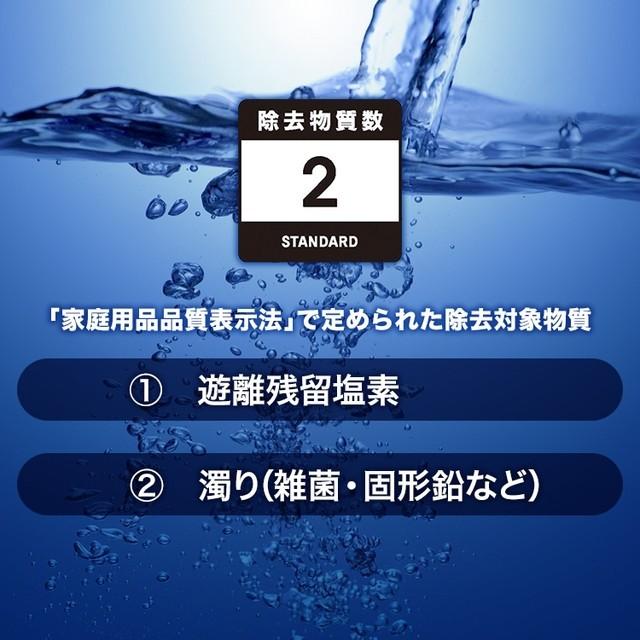 クリンスイ 正規品 公式 カートリッジ UAC0827-GN 1個 浄水器