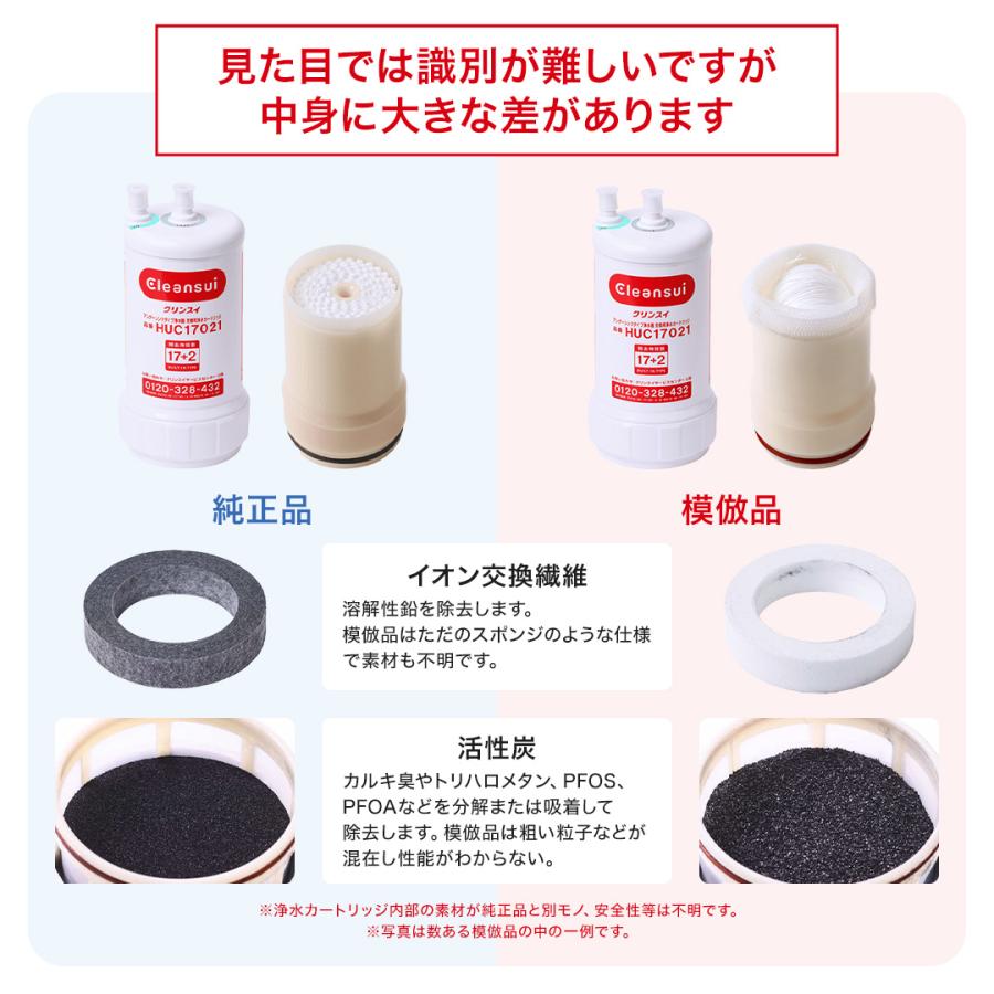 浄水器カートリッジ UAC0827-GN クリンスイU-1 クリンスイ アンダーシンク浄水器カートリッジ UAC0827-GN