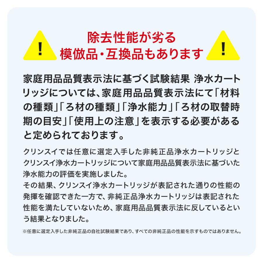 クリンスイ TVCM公開中 正規品 公式 カートリッジ UAC0827-GN 1個 浄水