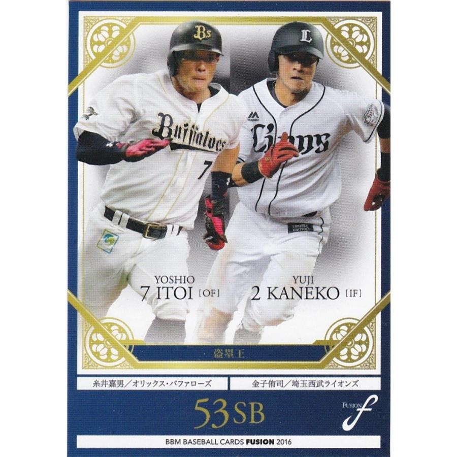 BBM 2016 FUSION 糸井嘉男/金子侑司 113 タイトルホルダー | 