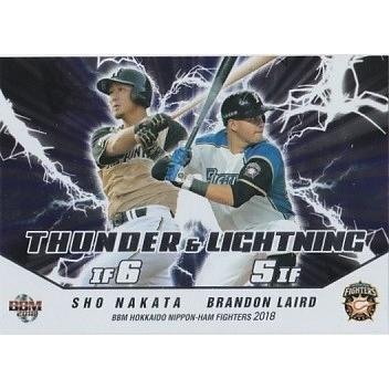 世界に7枚中田翔日ハム