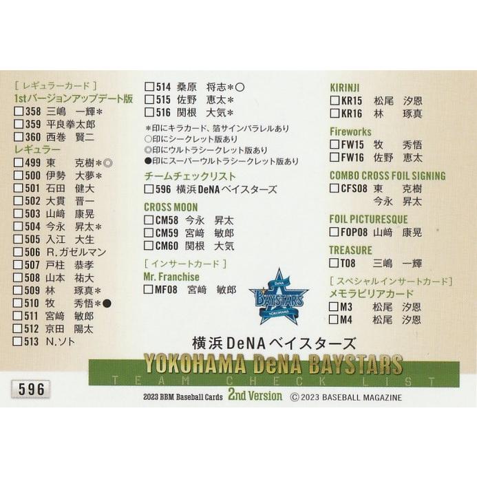 BBM 2023 2nd 横浜DeNAベイスターズ 596 チームチェックリスト |  | 01