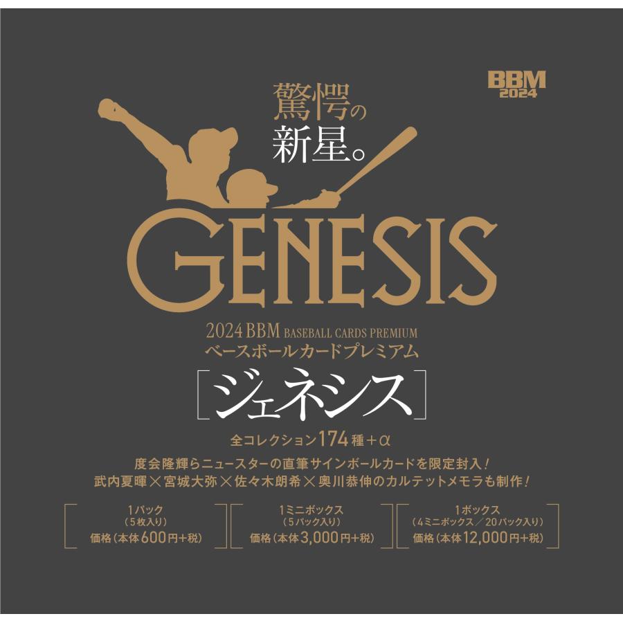 【予約】 BBM BASEBALL CARDS PREMIUM 2024 「GENESIS／ジェネシス」 1カートン(12ボックス) 【9月
