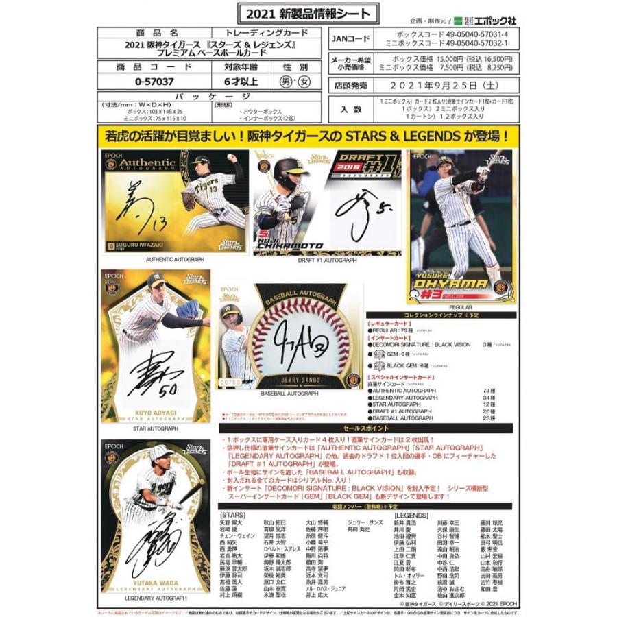 阪神タイガース EPOCH 糸原健斗 直筆サイン｜Yahoo!フリマ（旧PayPay