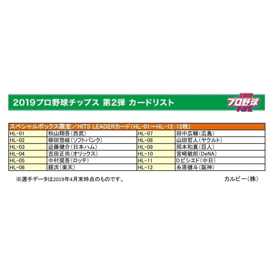 2019カルビープロ野球チップス第1弾＆第2弾サインカードセット等 カルビー 2019プロ野球チップス第2弾 HITS LEADERカード 12種12枚