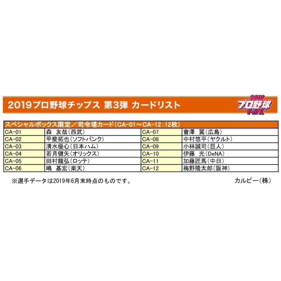 プロ野球チップスカード2019 2020まとめ売り jambalaya_19cp-1-socs