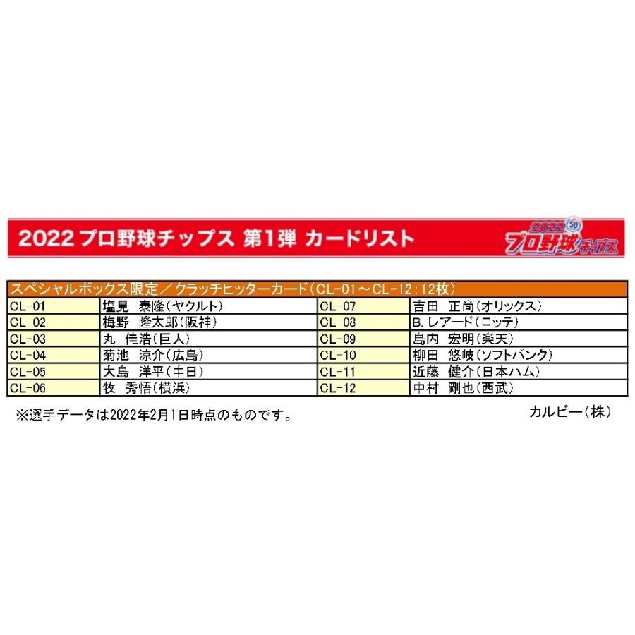 プロ野球チップス2022 第一弾 セリーグ　ばら売り プロ野球チップス2022 第一弾 セリーグ ばら売り
