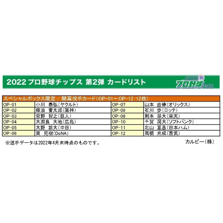 カルビー 2022プロ野球チップス第2弾 開幕投手カード 12種12枚 カルビー 2022プロ野球チップス第2弾 開幕投手カード 12種12枚