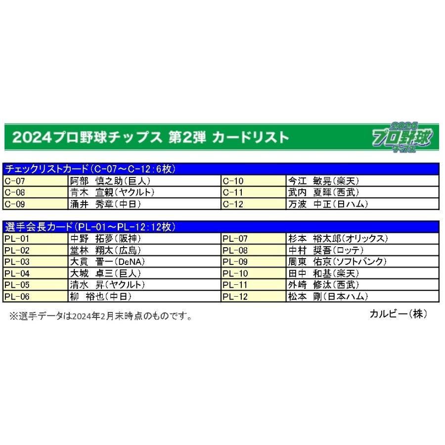カルビー2024プロ野球カード レギュラーカード全60種60枚コンプリート＋特典 レギュラーコンプリートセット/全78種】カルビー 2024 プロ野球
