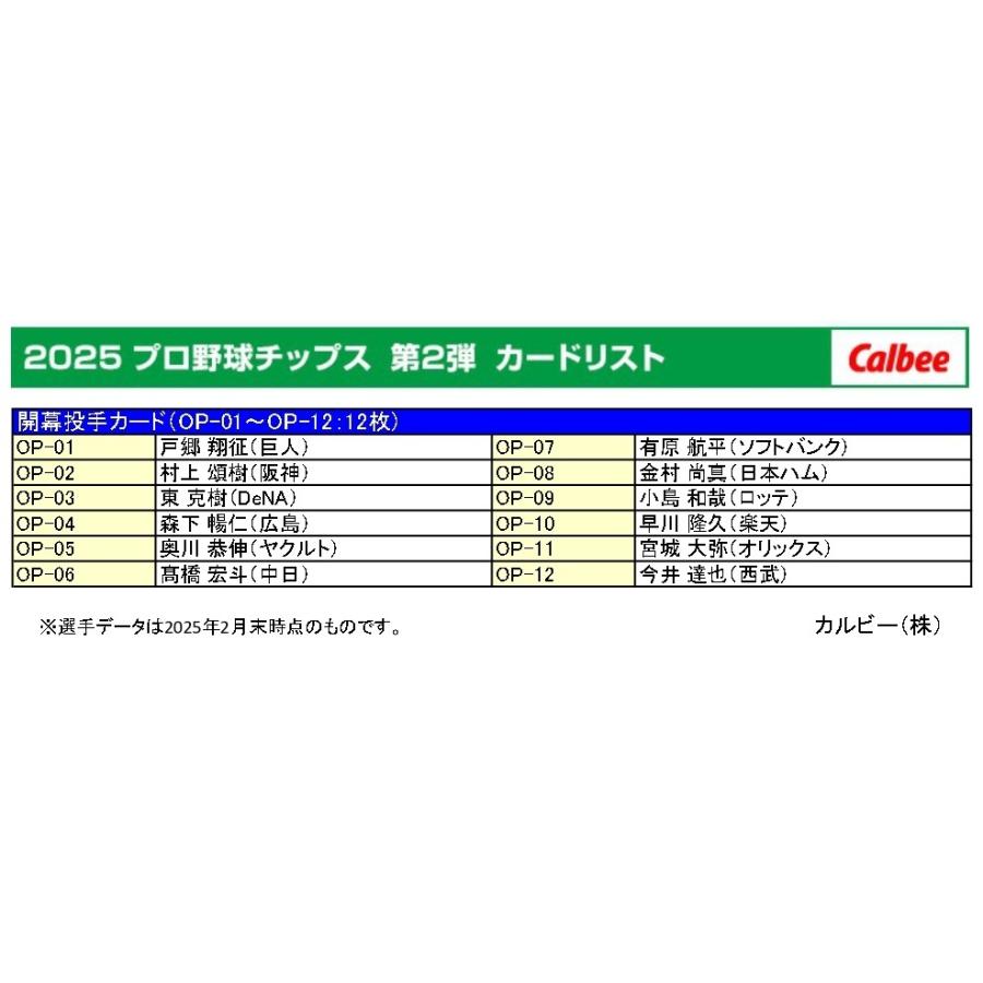 カルビー 2025プロ野球チップス第2弾 開幕投手カード 12種12枚 コンプ