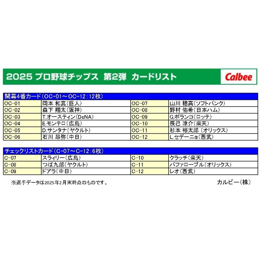 BBM、カルビープロ野球チップス カルビー 2025プロ野球チップス第1弾 T-03 桐敷拓馬(阪神) タイトル