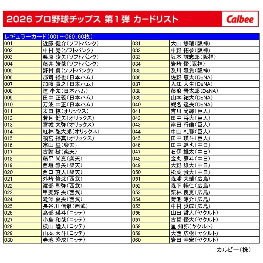 カルビー2026　プロ野球カード　第1弾　全８９種レギュラーコンプセット カルビー 2026プロ野球チップス第1弾 レギュラーカード 89種89枚