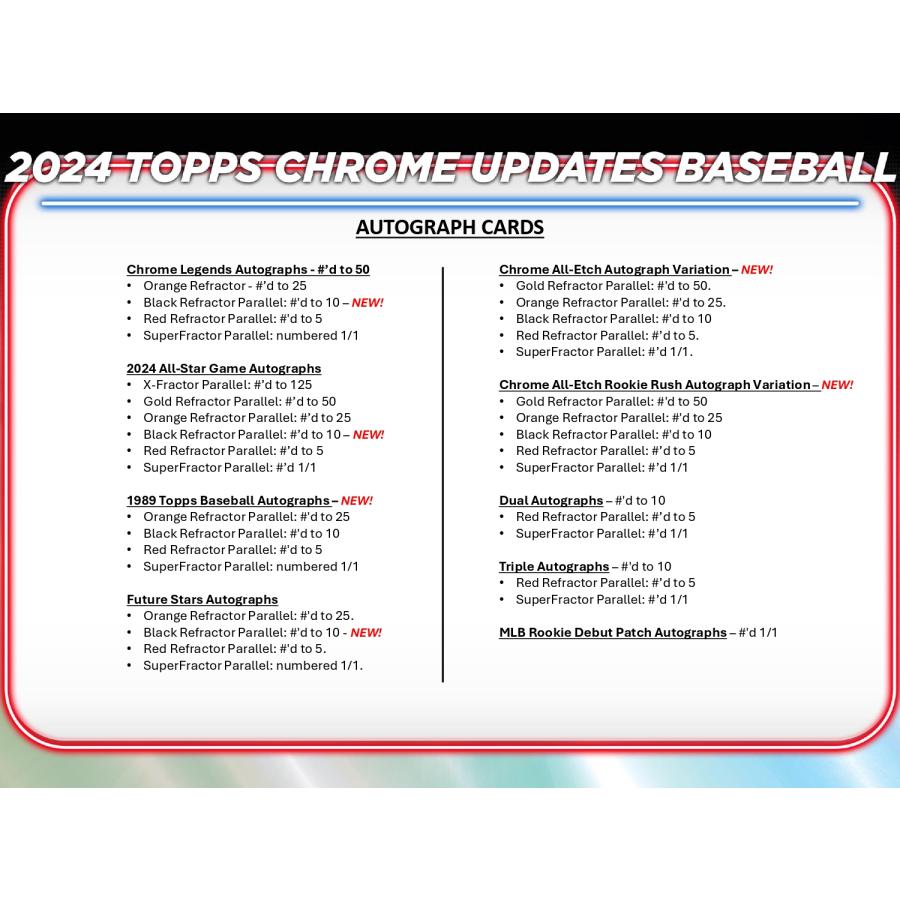 MLB 2024 TOPPS CHROME UPDATES JUMBO 1BOX topps2024chromeupdatejumbo