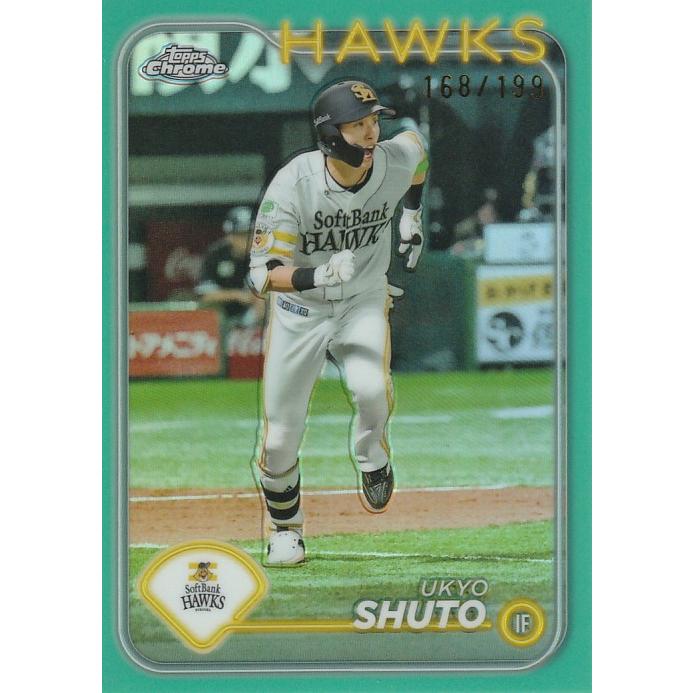 周東佑京 今年もよろしくお願いします！ @adidastokyo @adidasdugout